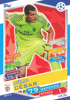 Julio Cesar SL Benfica 2016/17 Topps Match Attax CL #BEN02